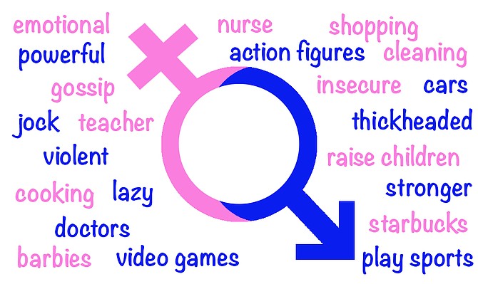 gender_stereotypes_graphic_t670